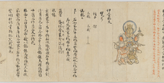 Scroll 9 of Collected Iconography (Zuzōshō): Ten (Devas) by Anonymous