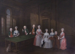 Conversation Piece of the Warren Family by Charles Philips