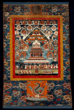 Commemoration Thangka for Bhimaratha Rite by Anonymous