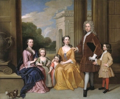The Harvey Family by Godfrey Kneller