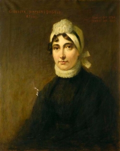 Mrs Elizabeth Duguid (Posthumous Portrait) - Sir George Reid - ABDAG004011 by George Reid